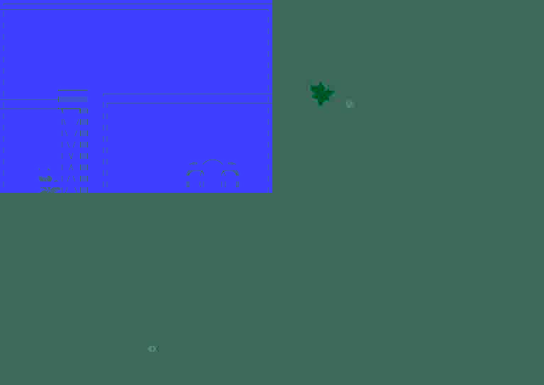 2-ოთახიანი ბინა № 1414, 61.3 მ², 14-ე სართულზე Monogram-ში, კორპუსი 1 — გეგმა 1
