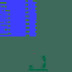Студия — 37.1–37.2 м²